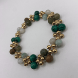 Bracelet Chakra du Cœur